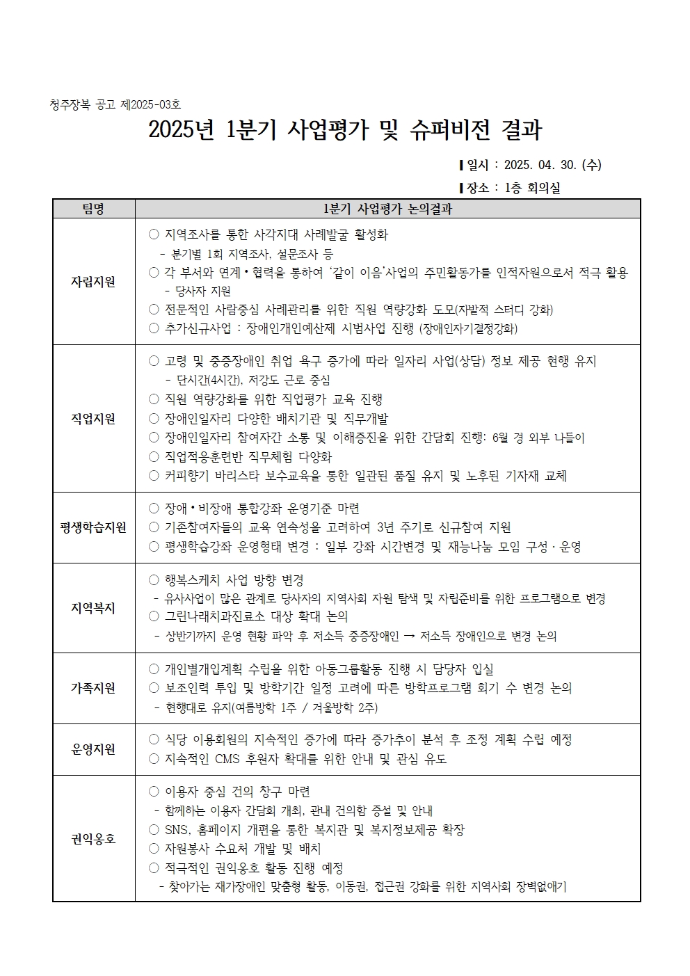 1분기 사업평가 및 슈퍼비전 공고001