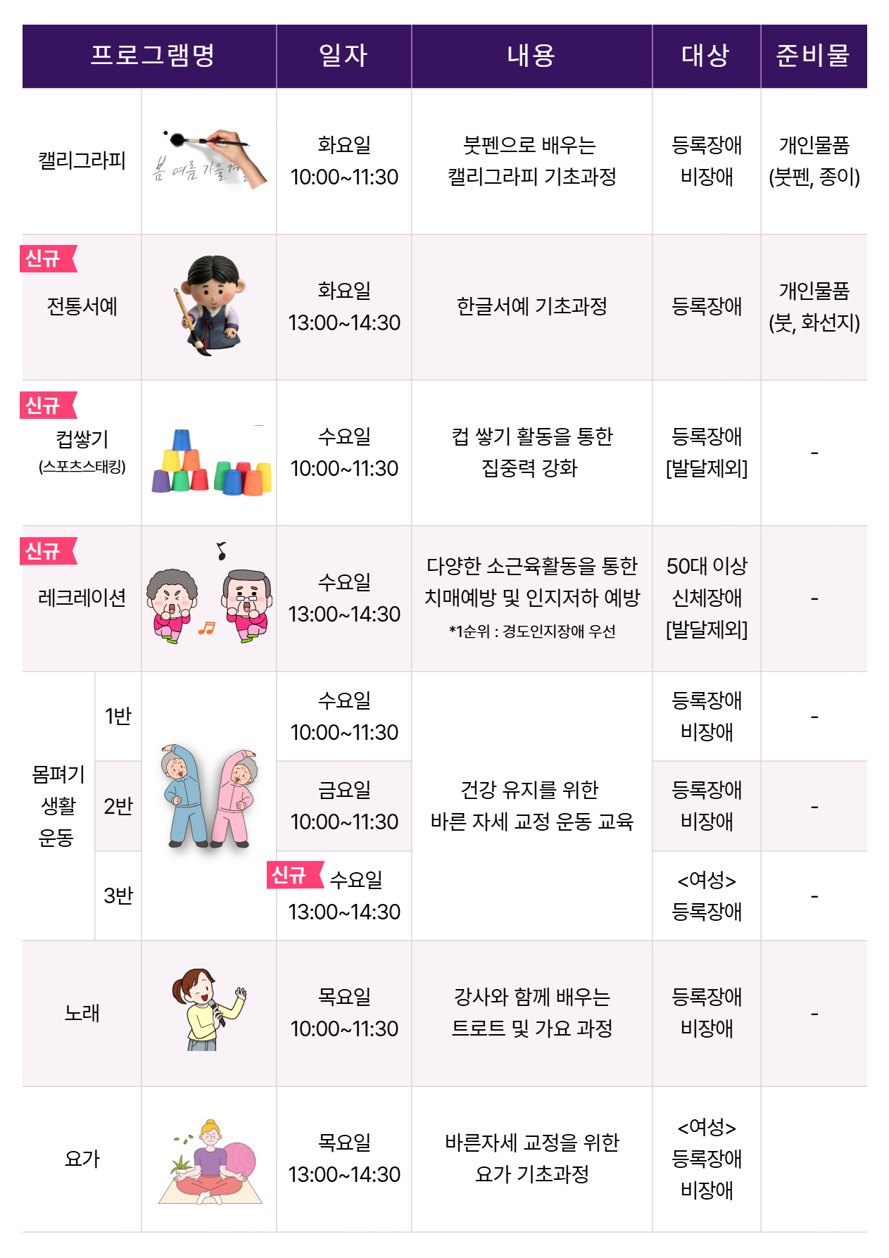 2026년 평생학습 홍보지 5