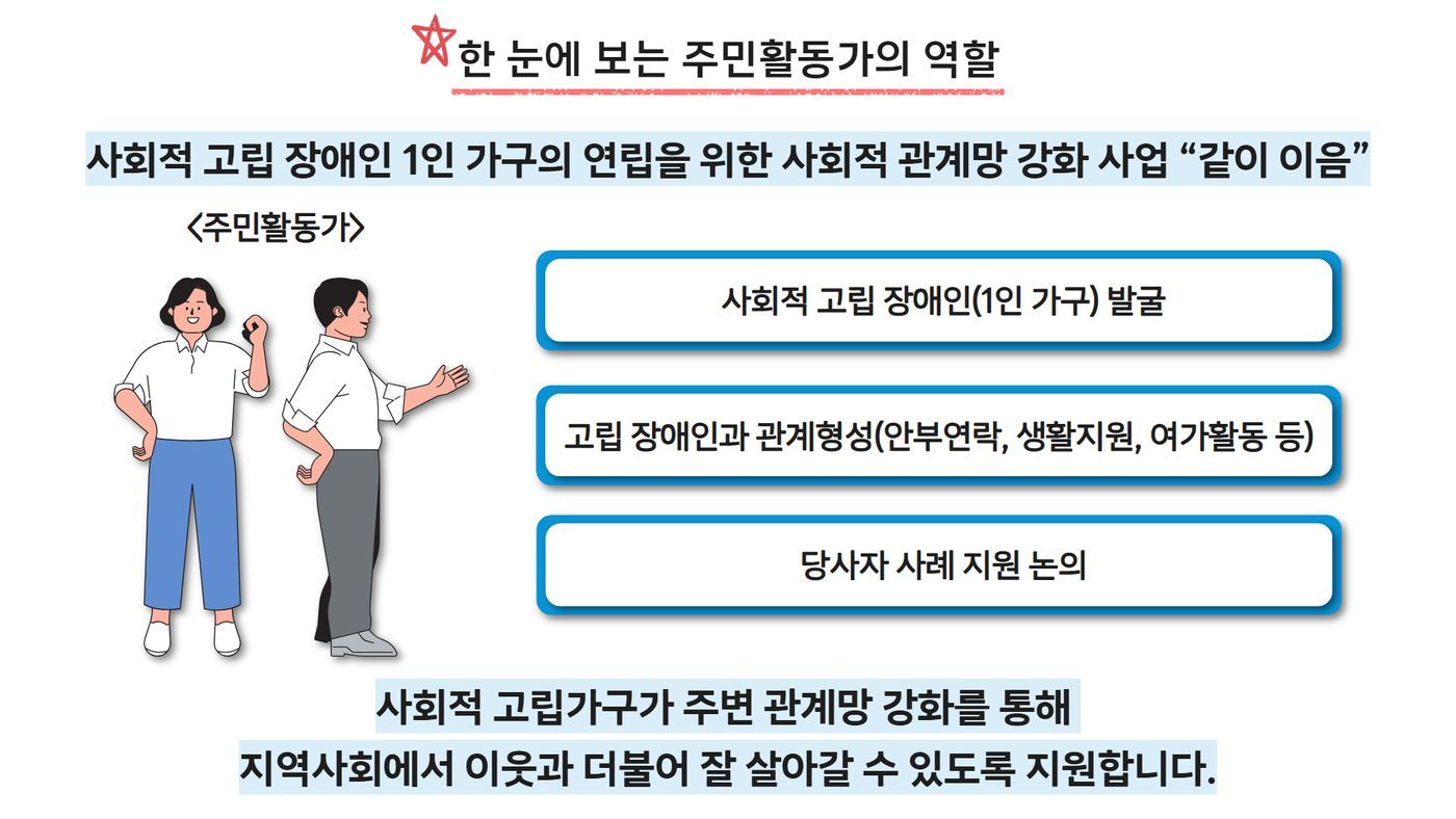 제목을 입력하세요